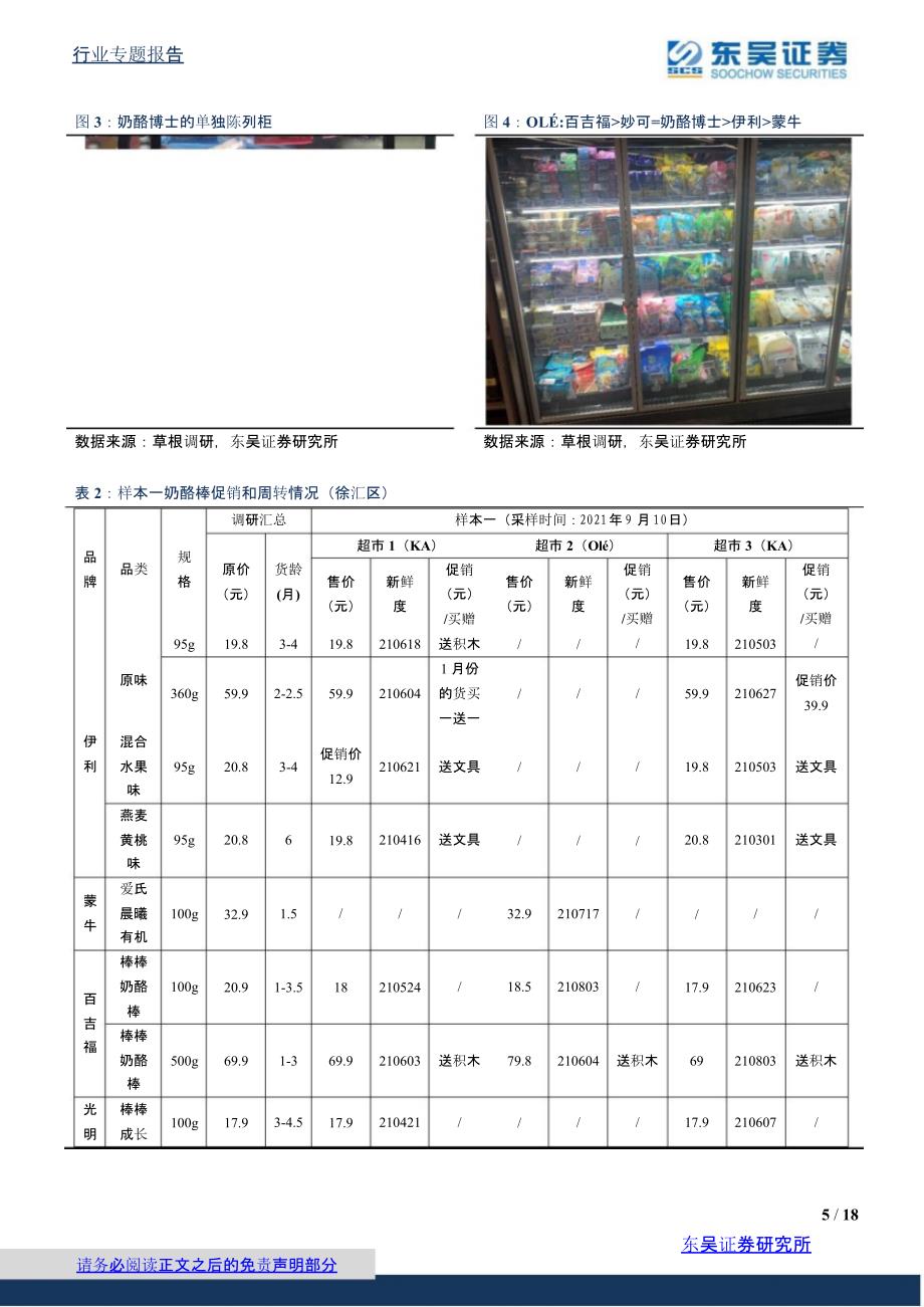 奶酪棒行业报告_第4页