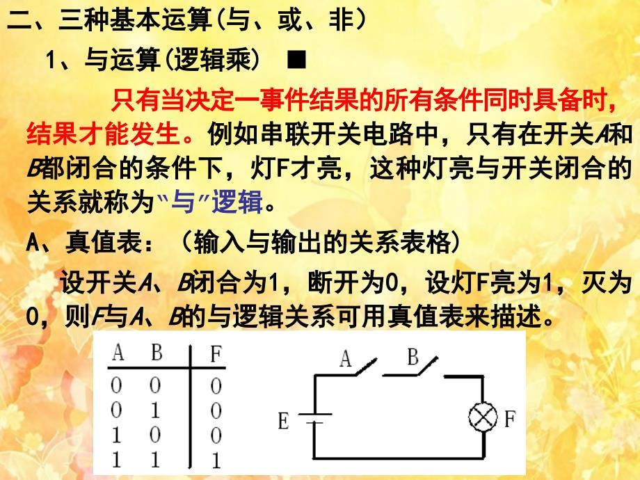 数字电路第二章逻辑代数基础.ppt_第3页