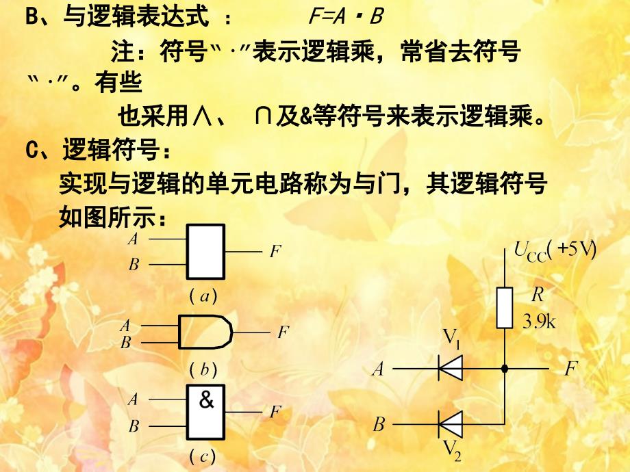 数字电路第二章逻辑代数基础.ppt_第4页