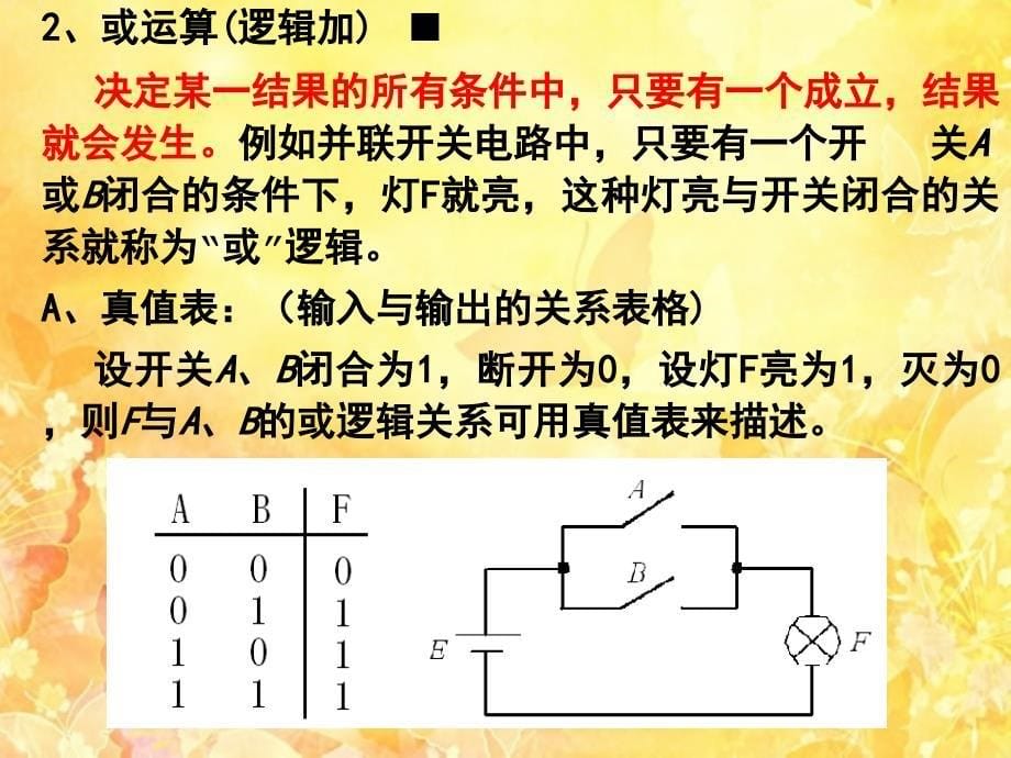 数字电路第二章逻辑代数基础.ppt_第5页