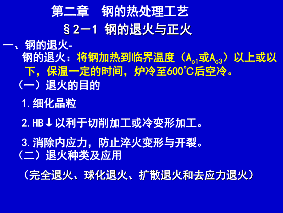 钢的热处理工艺44精品_第1页