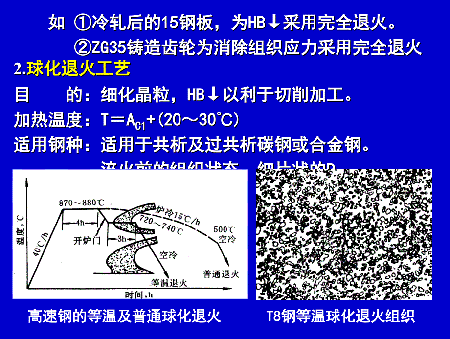 钢的热处理工艺44精品_第3页