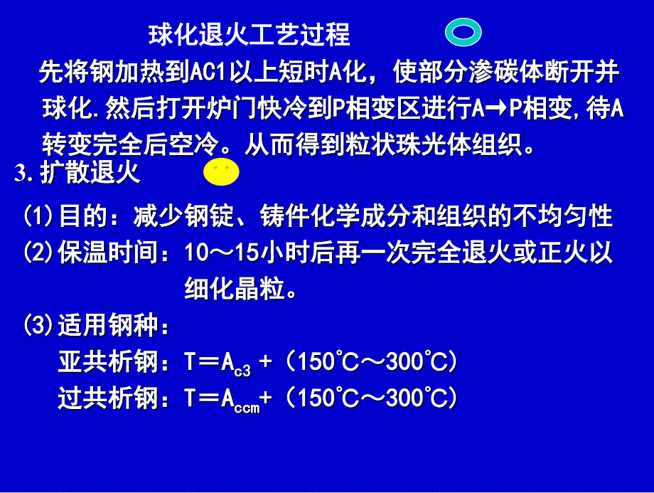 钢的热处理工艺44精品_第4页