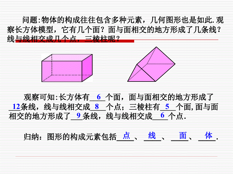 412点线面体课件2_第4页