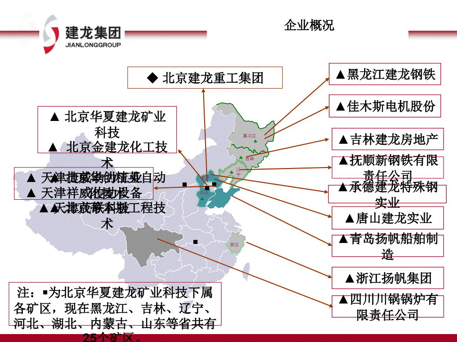 北京建龙重工集团有限公司企业文化与信息化部愿景信息化部工作思路( 20页)_第2页