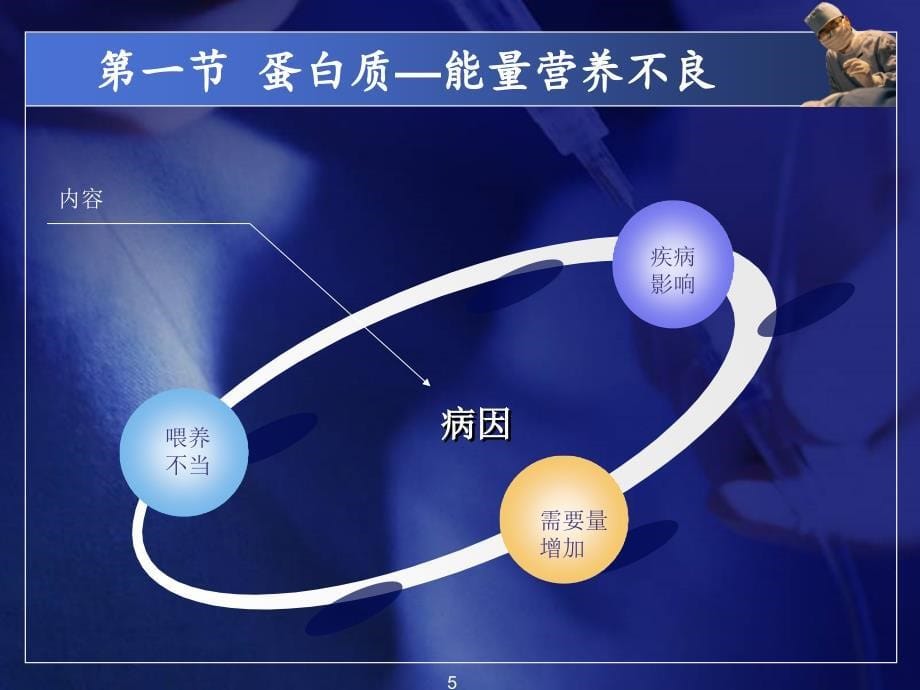 儿科学第四章营养性疾病_第5页