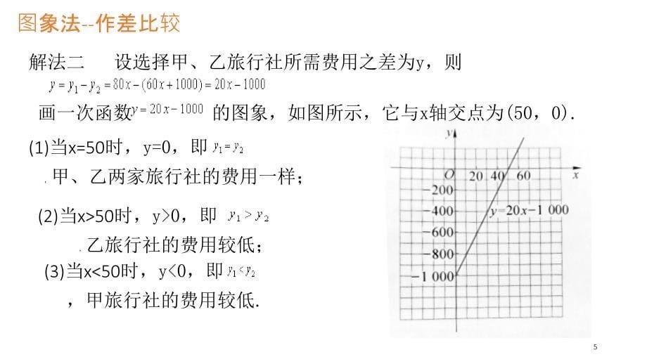 一次函数比较大小ppt课件_第5页