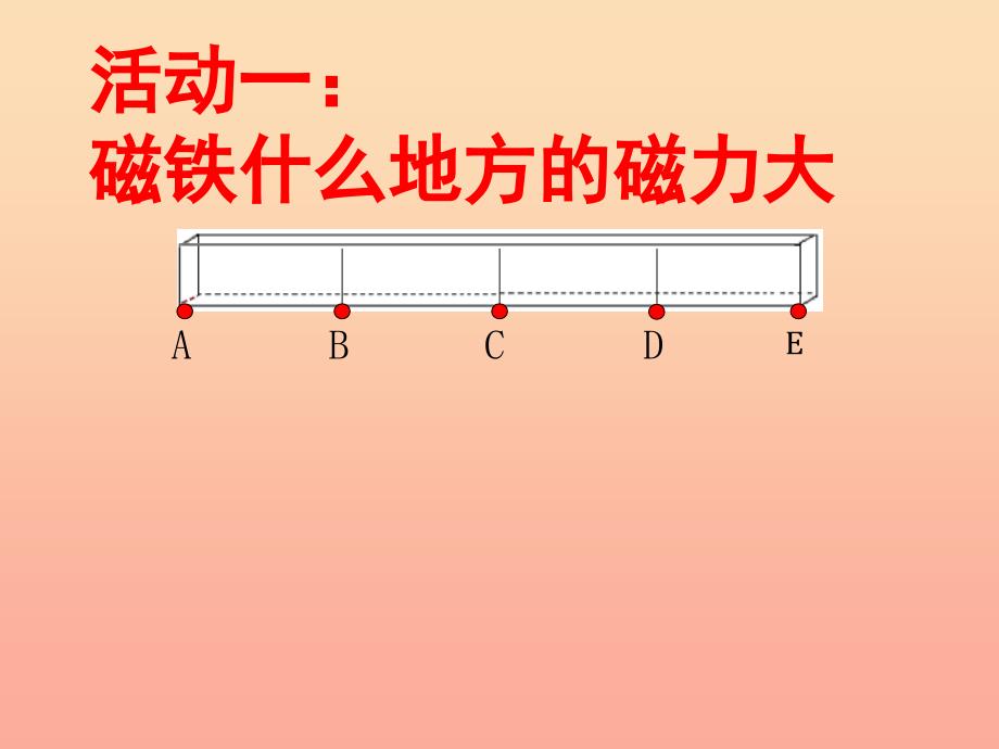 二年级科学下册 磁铁 3《磁铁的两极》课件1 教科版.ppt_第2页