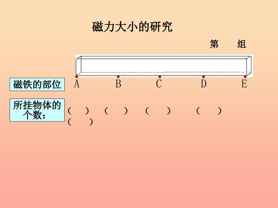 二年级科学下册 磁铁 3《磁铁的两极》课件1 教科版.ppt_第4页