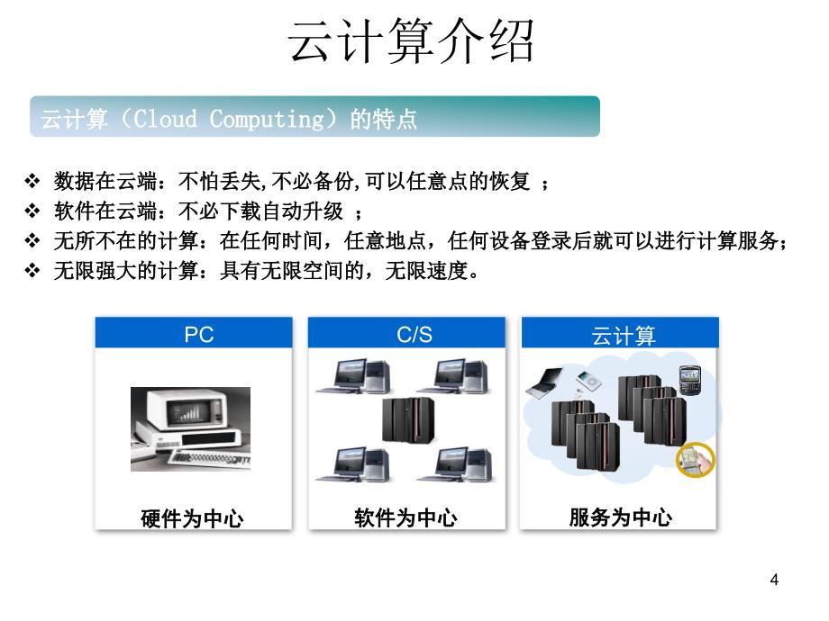 云计算 云存储以及信息安全-课件_第4页