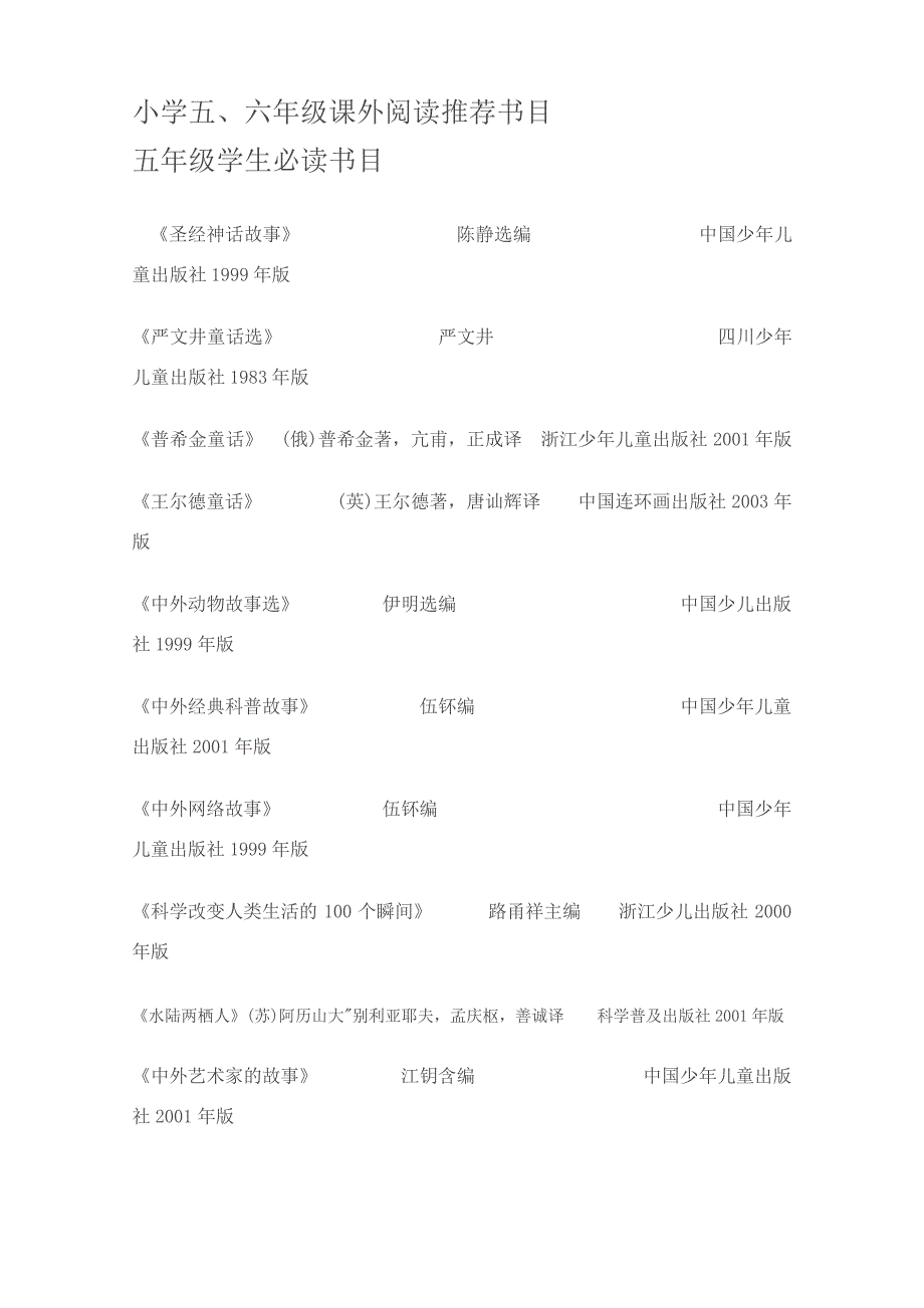 小学六年级课外阅读读书书目(必读加推荐)_第1页