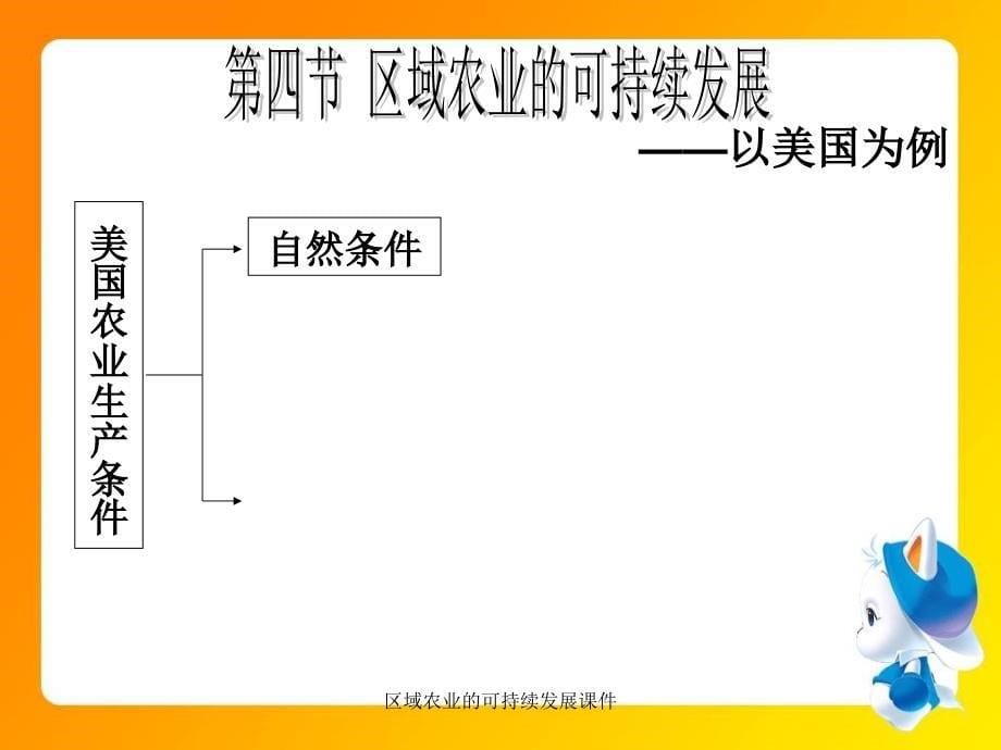 区域农业的可持续发展课件_第5页