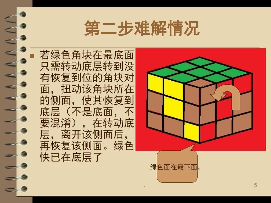 七步复原3x3魔方课堂PPT_第5页