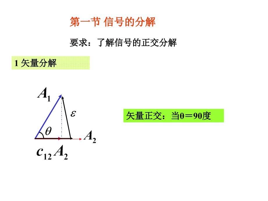 东南大学电子信息工程之信号与系统第7讲.ppt_第5页