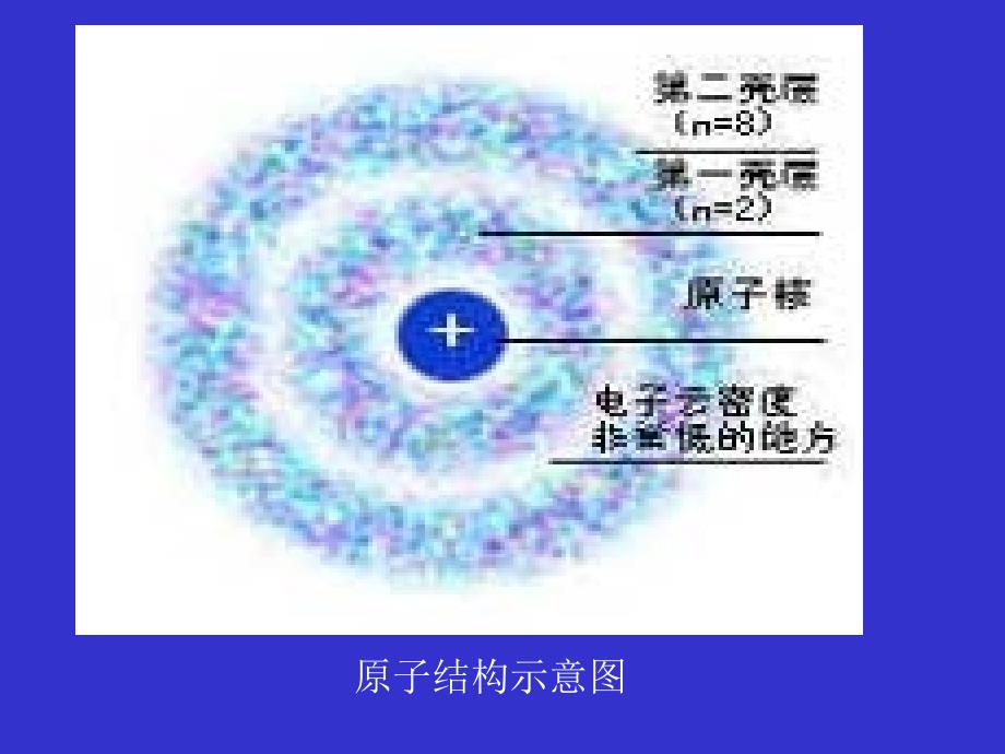 《电性材料》课件_第4页