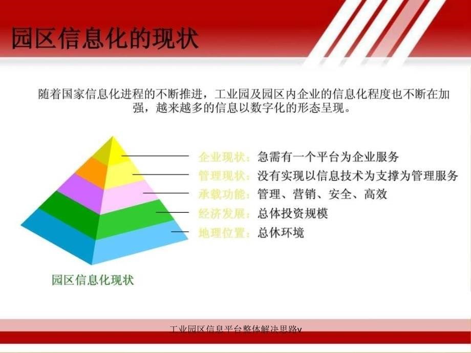 工业园区信息平台整体解决思路v课件_第5页