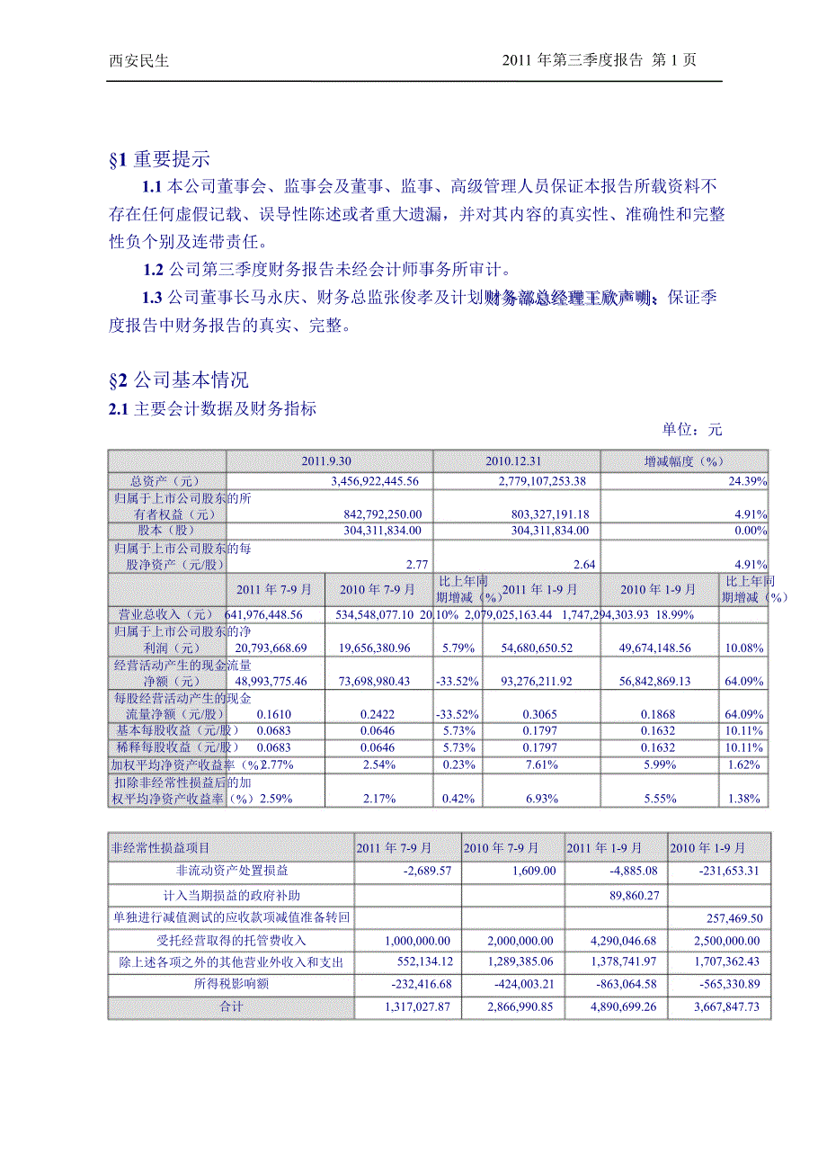 西安民生第三季度报告全文_第2页