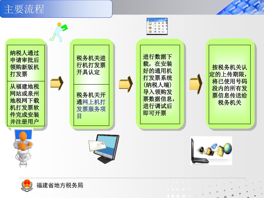 机打发票单机版1_第3页