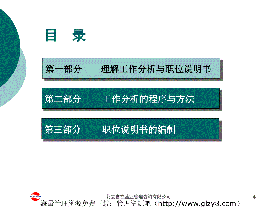 工作分析与职位说明书编制_第4页