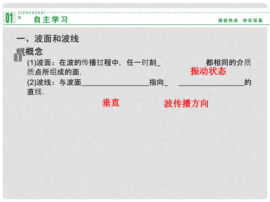 高中物理 2.2 波的反射和折射同步课件 鲁科版选修34_第3页