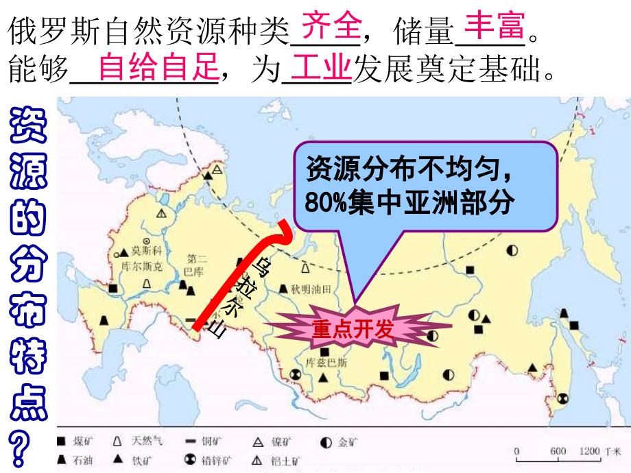 俄罗斯第二课时_第4页