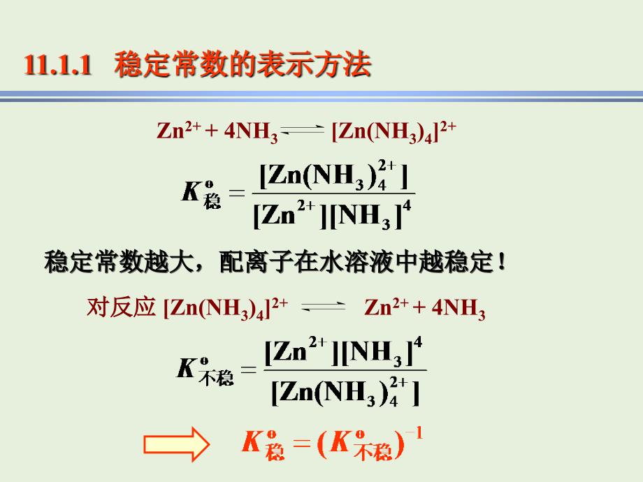 现代基础化学：第11章 配合物在溶液中的稳定性和配位平衡_第4页