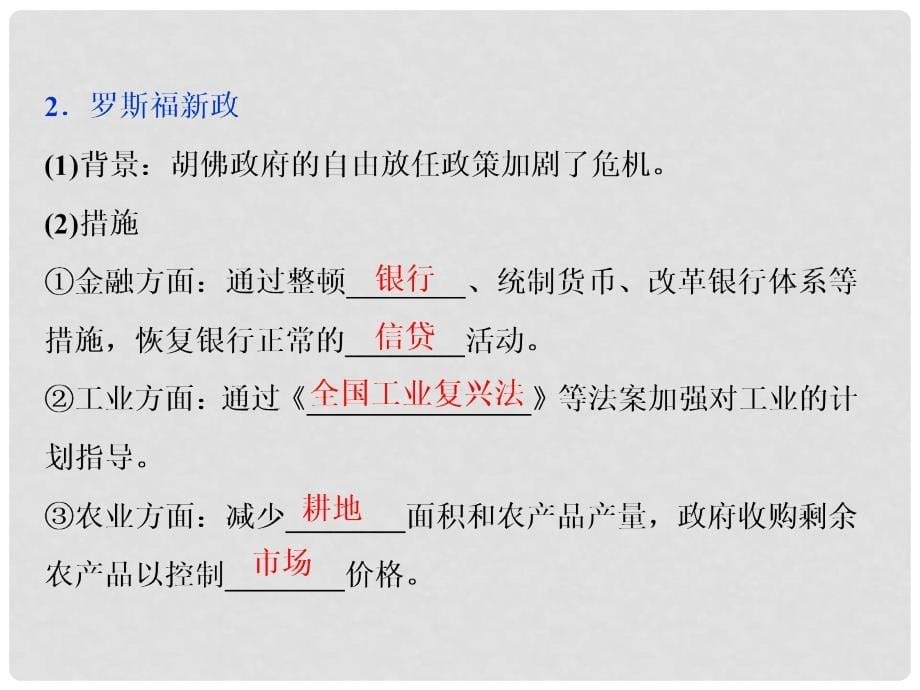 优化方案高考历史一轮复习 第9单元 各国经济体制的创新和调整 第18讲 大萧条与罗斯福新政及战后资本主义经济的调整课件 岳麓版_第5页