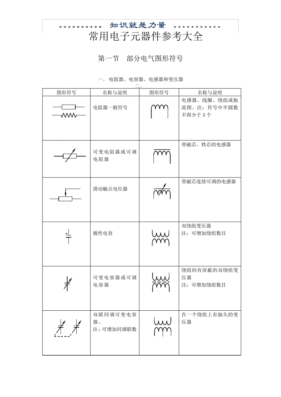 电子电路符号大全_第1页