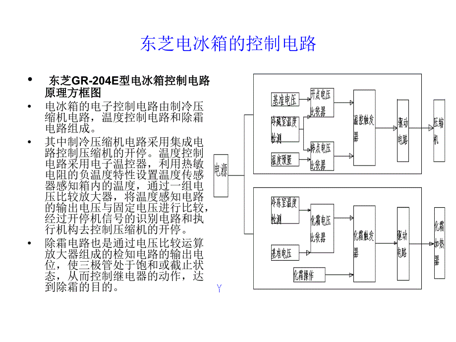 东芝电冰箱的控制电路.ppt_第3页