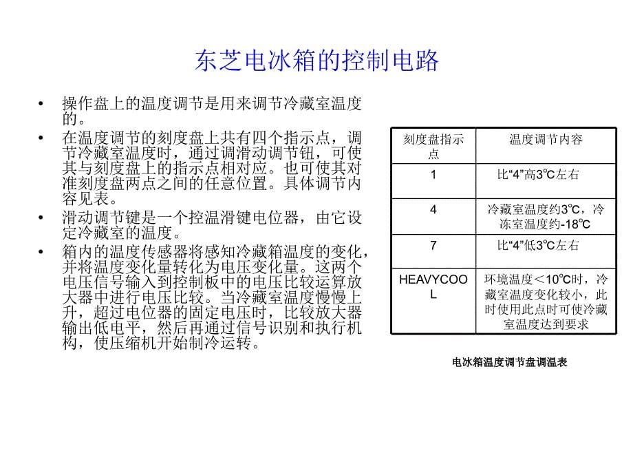 东芝电冰箱的控制电路.ppt_第5页