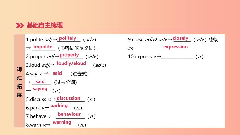 江苏省宿迁市2019中考英语高分复习 第一篇 教材梳理篇 第13课时 Unit 5（八下）课件.ppt_第3页