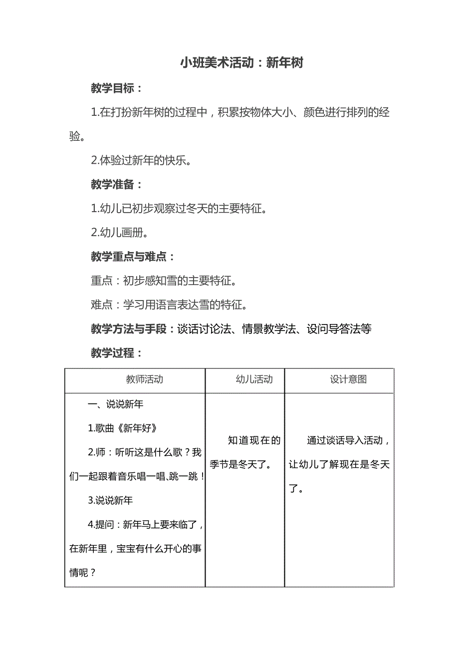 小班美术活动：新年树36101_第1页