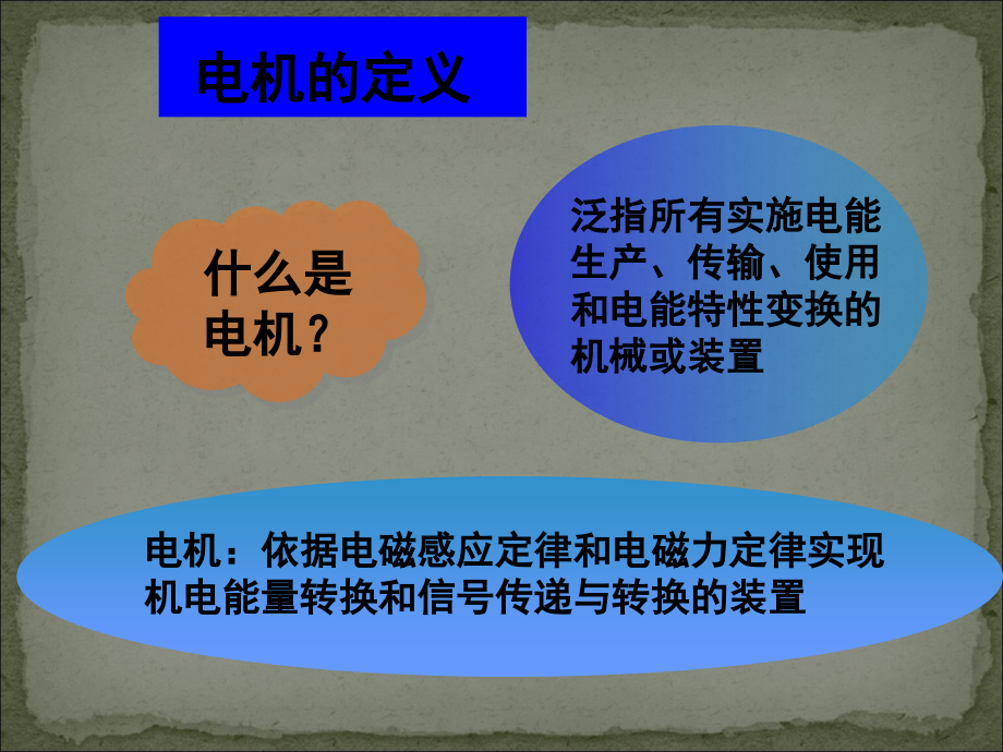 电机学课件PPT_第3页