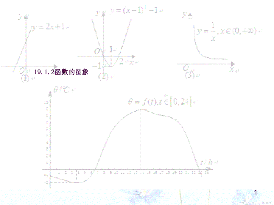 .人教版19.1.2函数的图象ppt课件_第1页