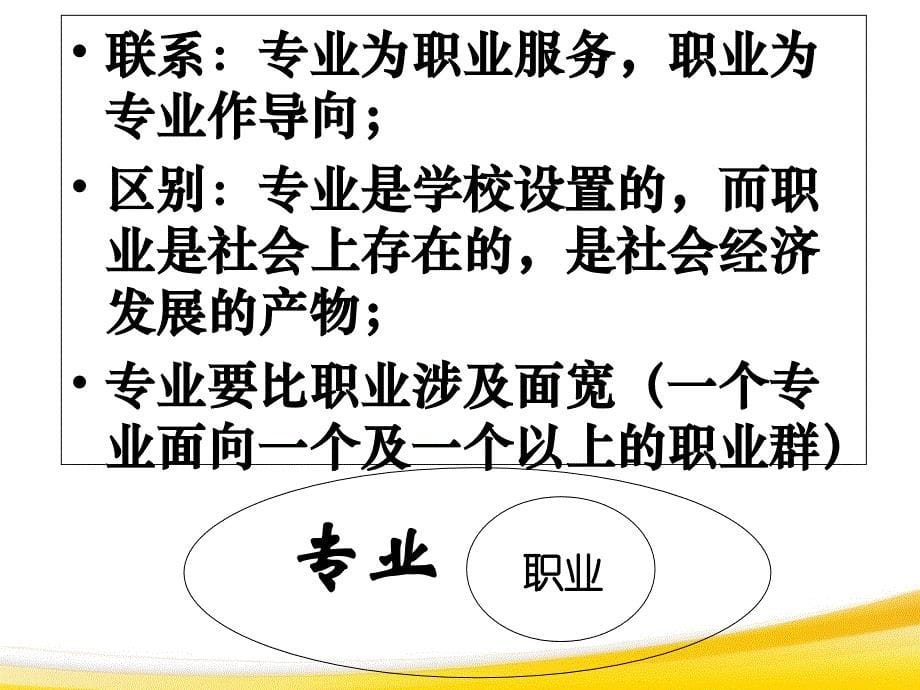 第二单元-第一课-发展职业生涯要从所学专业起步分析_第5页