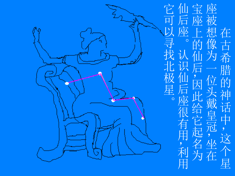 补充1：秋冬星座_第2页