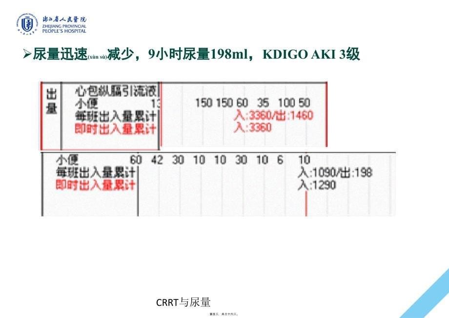 CRRT与尿量课件_第5页