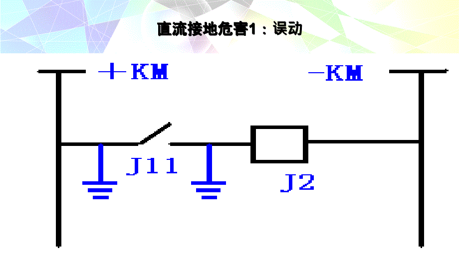 QDB81直流接地快速查找仪ppt课件_第3页