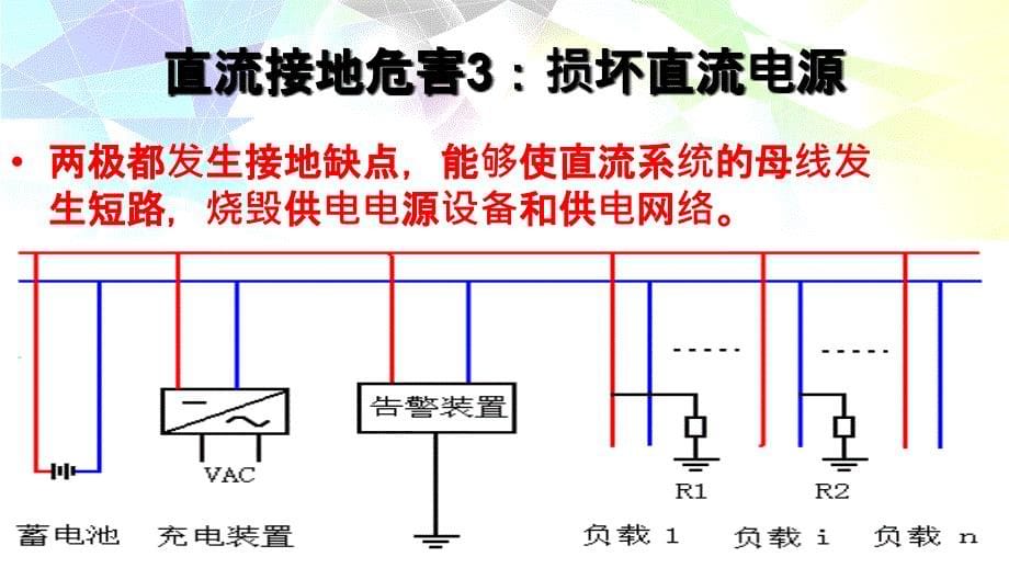 QDB81直流接地快速查找仪ppt课件_第5页