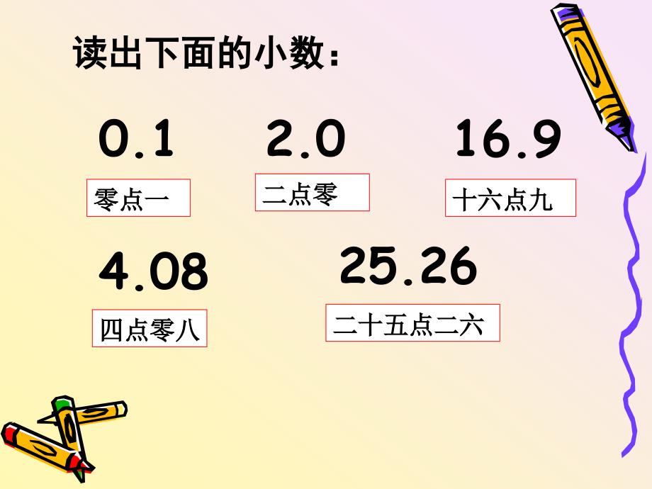 三年级下册数学课件认识小数人教新课标(共12张PPT)_第3页