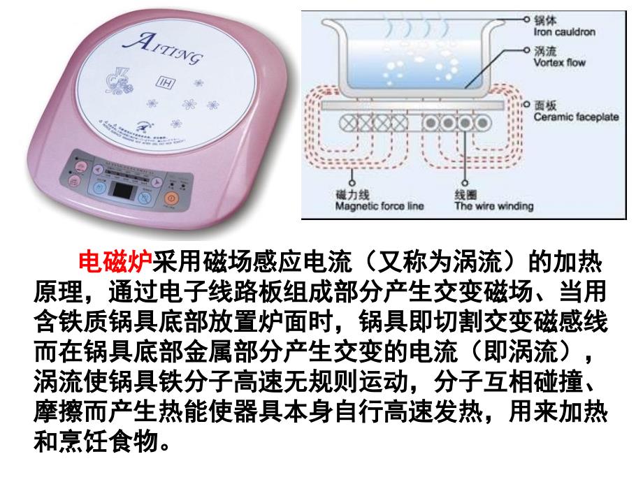 磁现象和磁场公开课_第2页