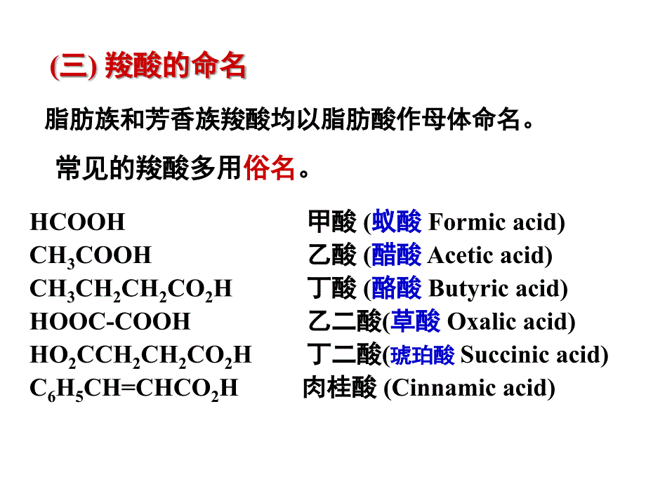 第12章羧酸和取代羧酸_第3页