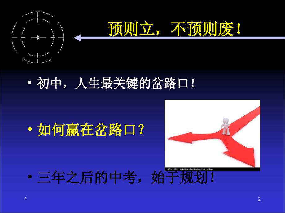 做好入学准备迈好初中生活第一步.ppt_第2页