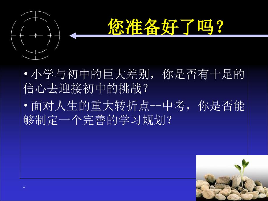 做好入学准备迈好初中生活第一步.ppt_第3页