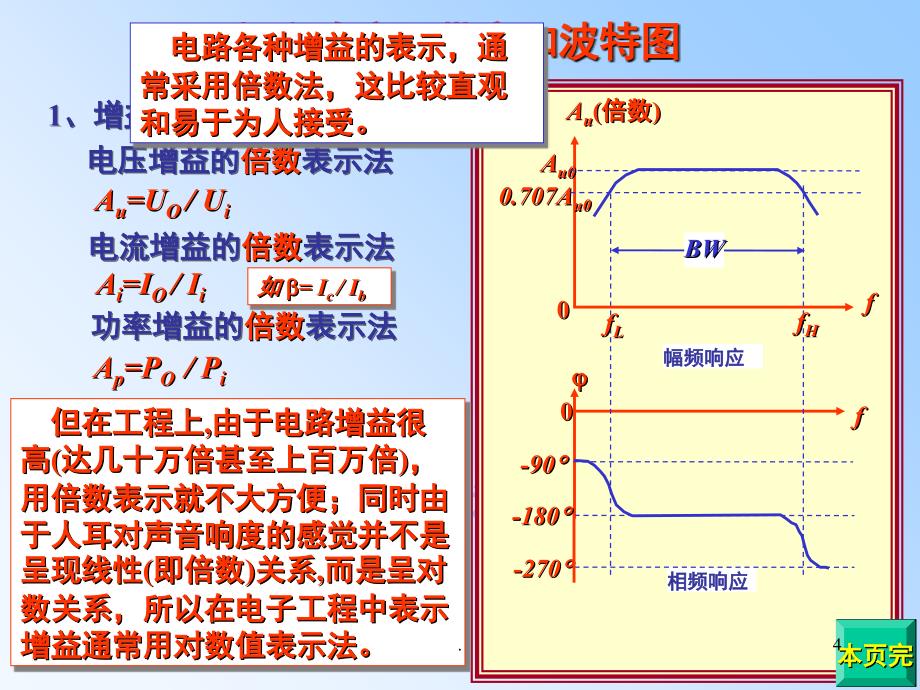 频率响应的基本概念课堂PPT_第4页