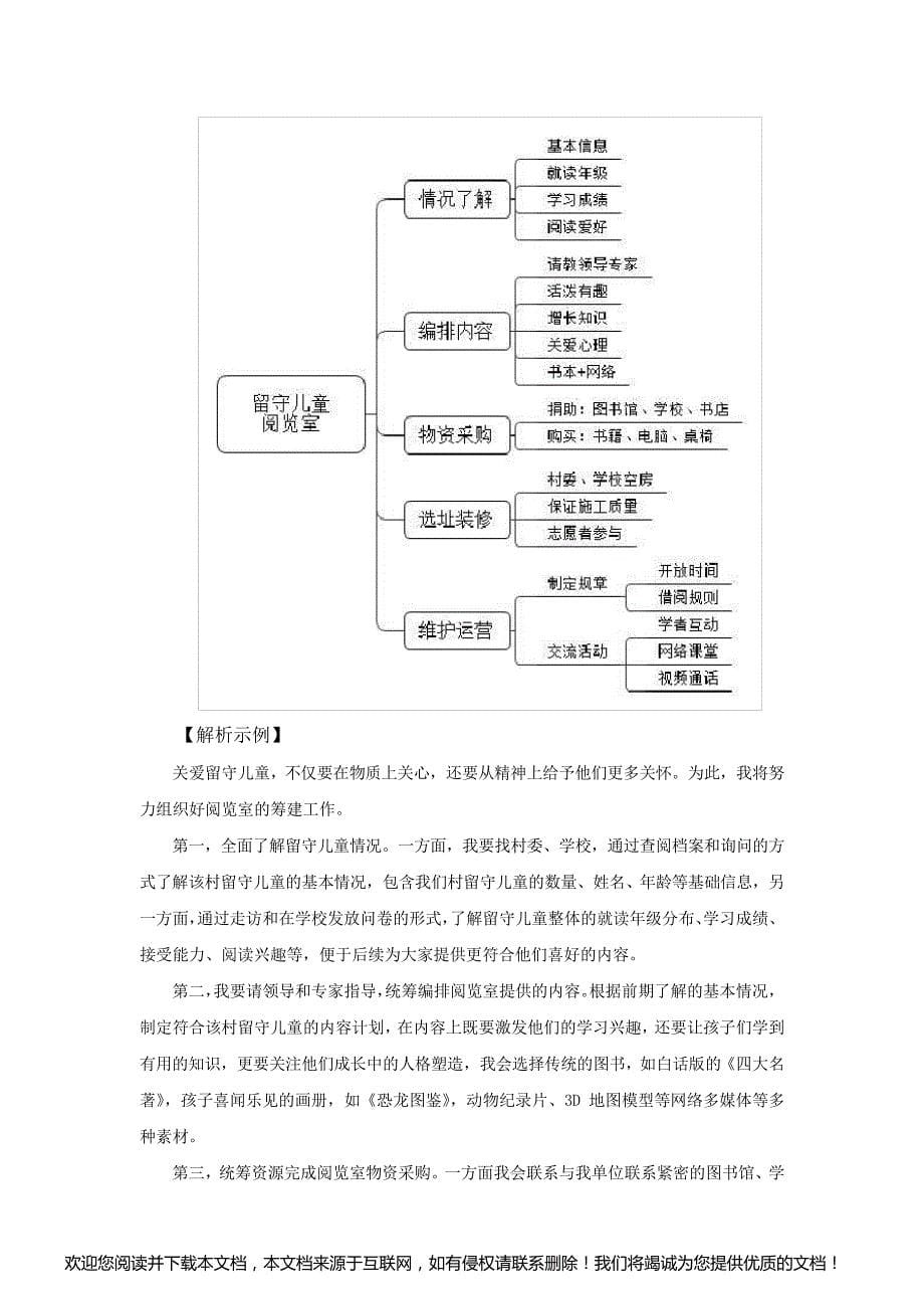 2018公务员面试真题及解答(四)_第5页