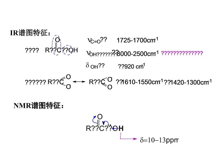 第十二章羧酸及其衍生物_第5页