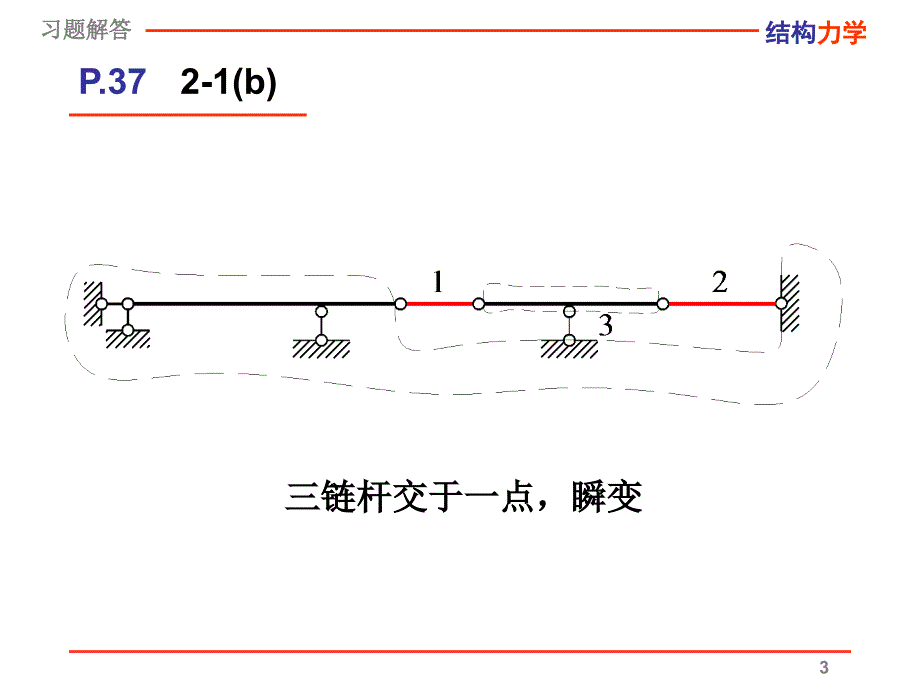 结构力学龙驭球习题解答ch2ch3_第3页