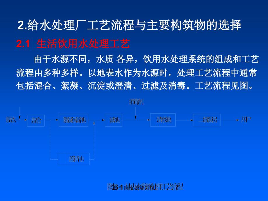 典型给水处理系统课件_第3页