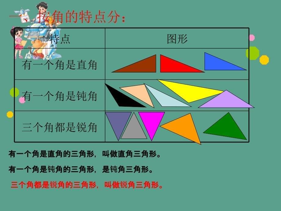 四年级下册数学2.2三角形分类北师大版5ppt课件_第5页